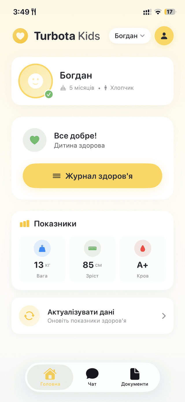 Дашборд здоров'я